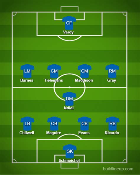 How Leicester Citys Best Starting Xi Has Changed From Start Of The