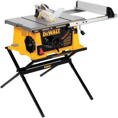 Also table saw fence could be easily removed if there's need to use cross cut sled, for example. DEWALT DW744XRS And DW744X Table Saw Review