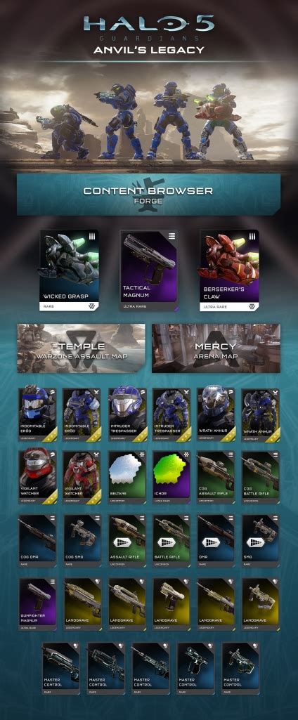 Halo 5 Anvils Legacy Reqs Assault Cannons Tactical Magnum And More