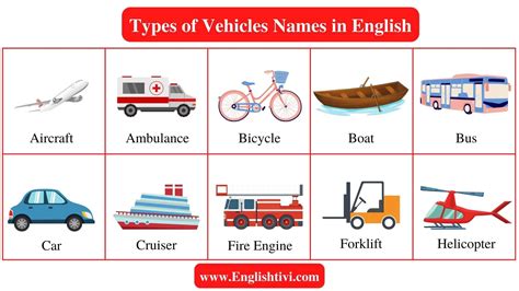 Types Of Vehicles Names In English With Pictures Englishtivi
