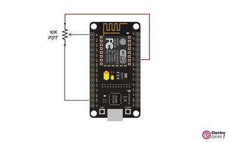 Esp8266 Pinout Reference How To Use Esp8266 Gpio Pins