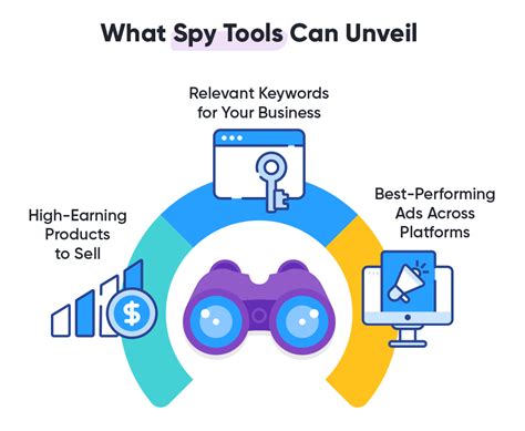 How To Use Spy Tools To Check On Your Competitors Chip Blog