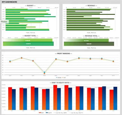 How to build your key performance indicators. 21 Best KPI Dashboard Excel Templates and Samples Download ...