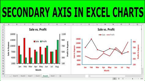 How To Create Axis Chart In Excel Best Tips And Tricks Cloud Hot