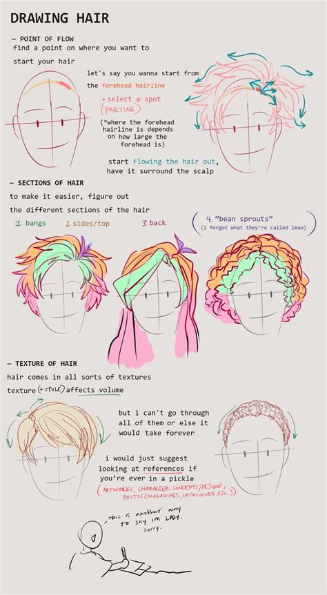 How To Draw Anime Hair For Beginners With Step By Step Drawing