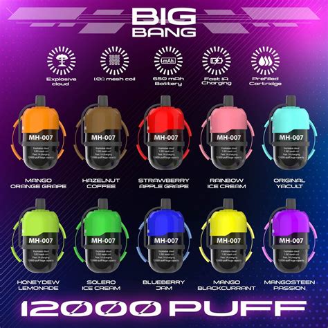 Big Bang 12000 Disposable Sg Vape