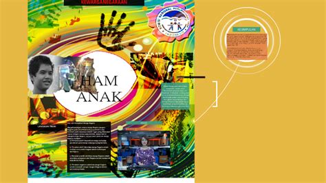 Pengertian kepemimpinan kepemimpinan dalam bahasa inggris disebut leadership dan dalam bahasa arab disebut zi'amah atau imamah. LANDASAN TEORI by aristo lim