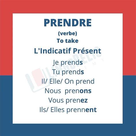 french verb prendre and its conjugation in present tense youtube