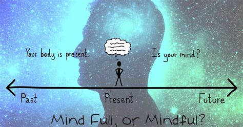 Mindfulness What Is It And How Can It Help Everyday Mindfulness