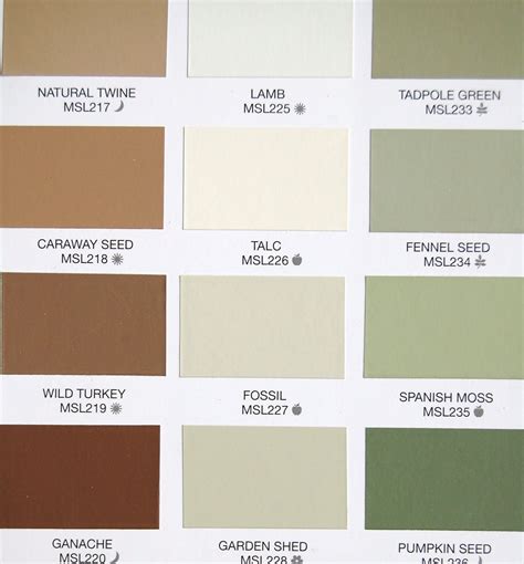 Interior Walmart Paint Color Chart