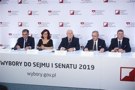 Wybory Parlamentarne 2019 Oficjalne Wyniki GazetaPrawna Pl