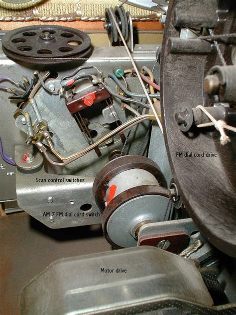 Nahaufnahmen vom feinsten 6 min. H - P - -- Saba Konstanz 8 | Wumpus Welt der Radios