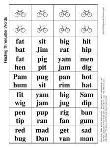 When creating these free kindergarten worksheets, we tried to make the learning material both fun and educational. Three Letter Word Phonics Game | Three letter words ...