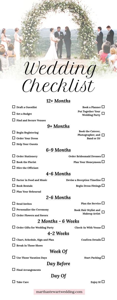 Your Ultimate Wedding Planning Timeline And Checklist Artofit