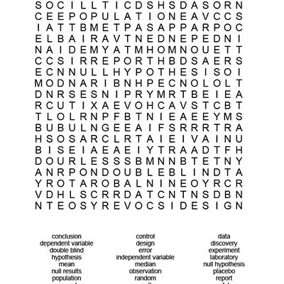 There are plenty offree puzzles to keep students busy and having some fun learning at the same time. Element Word Search Puzzles and Answer Keys