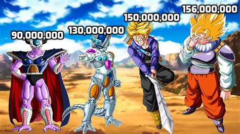 Developed by akatsuki and published by bandai namco entertainment, it was released in japan for android on january 30, 2015 and for ios on february 19, 2015. DBZMacky Dragon Ball Z POWER LEVELS Trunks Saga - YouTube