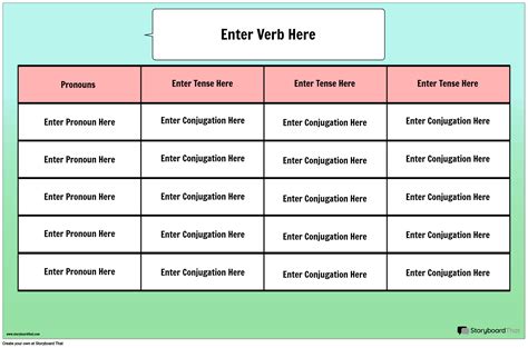 Free Printable Conjugation Chart Hot Sex Picture