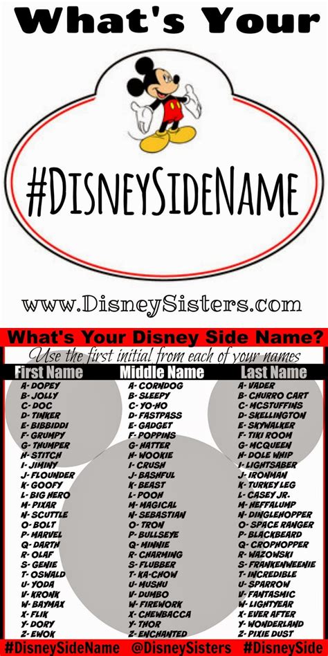 Disney Sisters Whats Your Disney Side Name Disneyside