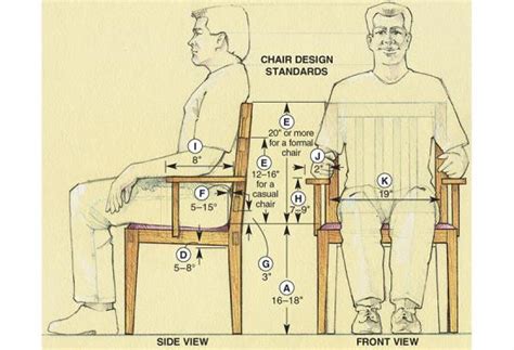 Must Have Measurements For Comfortable Seating Wood Magazine