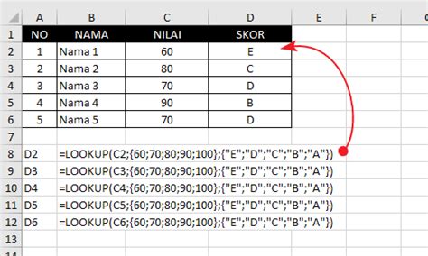 Rumus LOOKUP Excel Pola Dan Tutorial Memakai Fungsi Lookup Di Excel