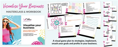 Visual Business Planning Materclass For Business Owners