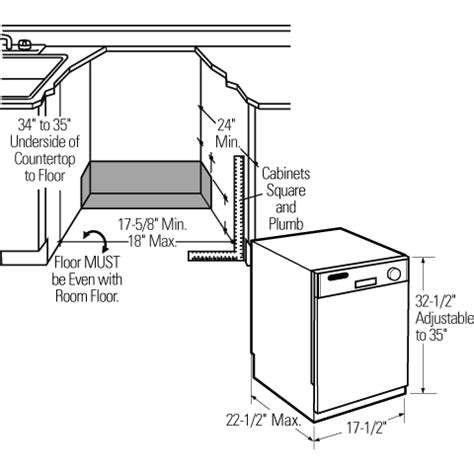 Check spelling or type a new query. Dishwashers: Standard Dishwasher Dimensions