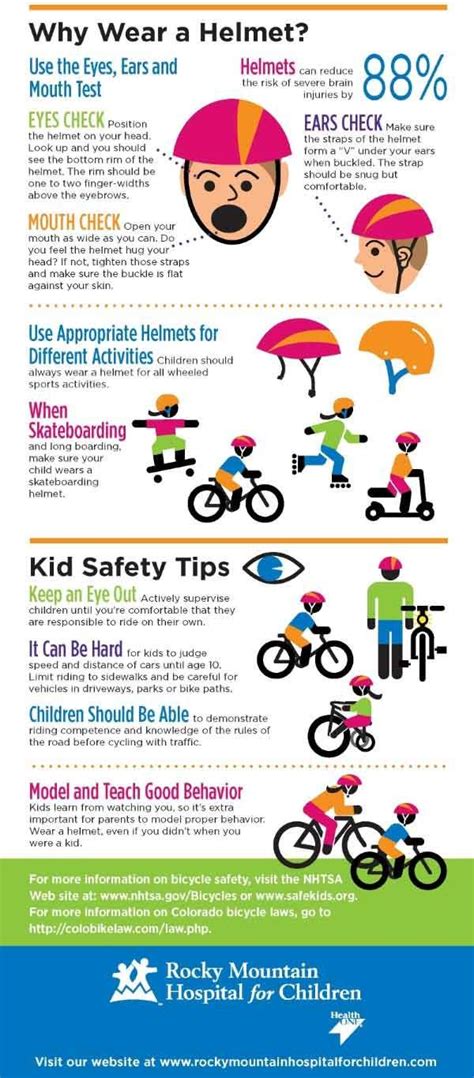 Bike Safety Tips For Summer Rocky Mountain Hospital For Children