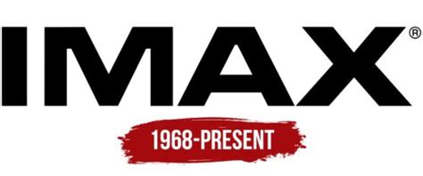 Imax Logo Symbol Meaning History Png Brand