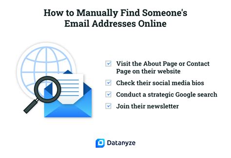 11 Ways To Find Email Addresses And Build Your List Of Outbound Leads