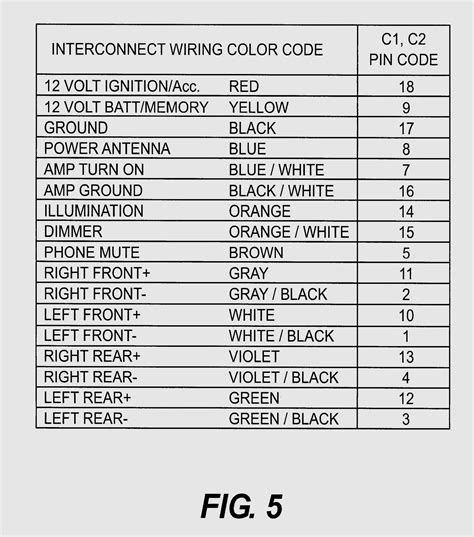 Pioneer fh x700bt wiring diagram. Pioneer Fh X720Bt Wiring Diagram | Wiring Diagram
