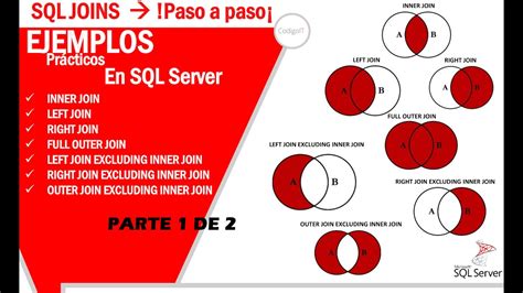 Sql Joins Ejemplos Examples Sql Join 12 Youtube