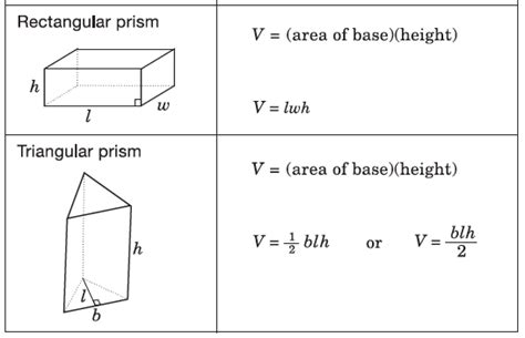 03 Volume Of A Prism Mfm1p Grade 9 Applied Math Help Mfm1p