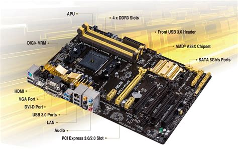 Or (2) the serial number of the. A88X-PLUS | Motherboards | ASUS Global