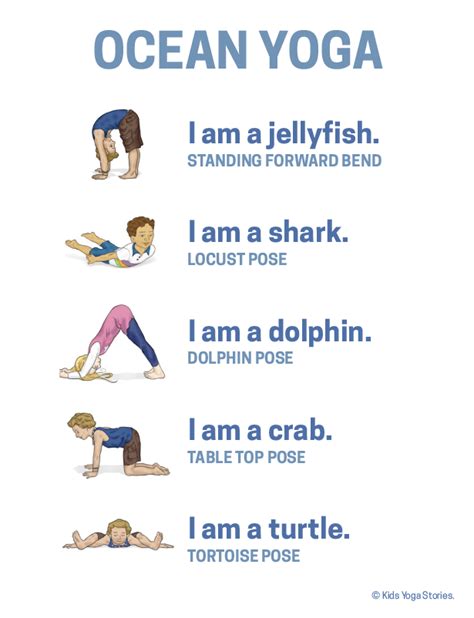 According to a yoga instructor, these are the 56 most essential yoga poses. Ocean Yoga Poster | Yoga for kids, Childrens yoga ...