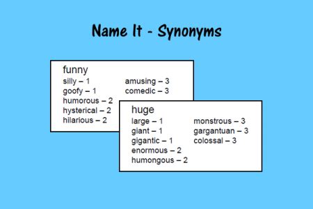 Absolutely not, are you kidding?, arguably, don't come the something (with me), don't make me laugh. Name It - Synonyms | Speech Therapy Ideas
