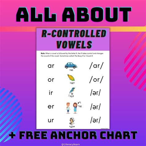 All About R Controlled Vowels Free Printable Chart Literacy Learn