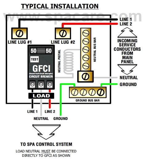 Jacuzzi Wire Hot Tub Wiring Diagram