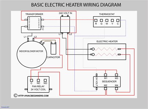 Electric furnace shall be installed so the electrical components are protected from water. Goodman Heat Pump Wiring Diagram thermostat | Free Wiring Diagram