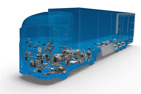 zf successfully launches new “cv solutions” division zf