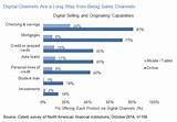 Payments Systems In The Us Pictures