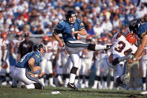 9,938 likes · 25 talking about this · 4,417 were here. Jacksonville Jaguars: 15 best free agent acquisitions of ...