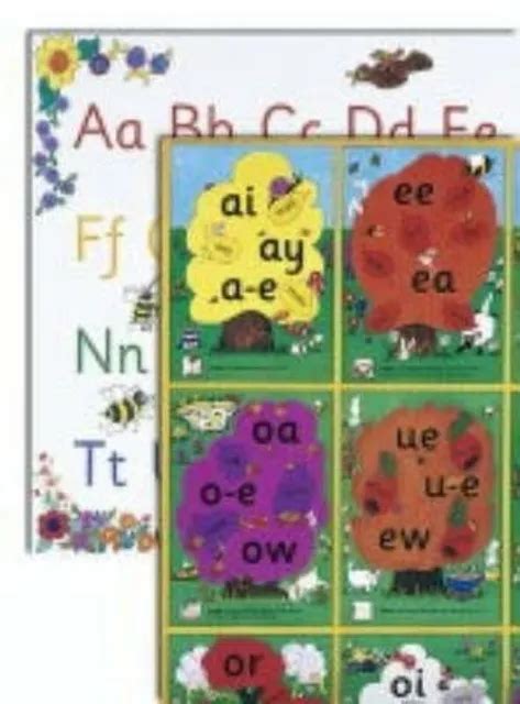 Jolly Phonics Alternative Spelling And Alphabet Posters By Sue Lloyd New