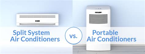 Split System Vs Portable Air Conditioners Split System Air