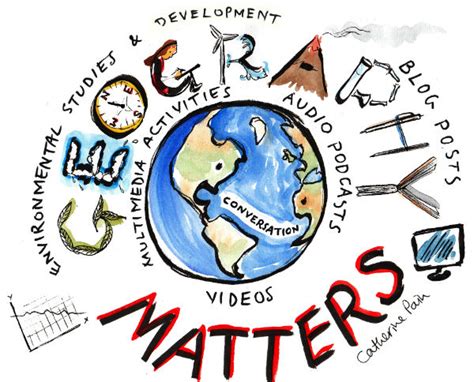 Introducing Geography Matters Openlearn Open University