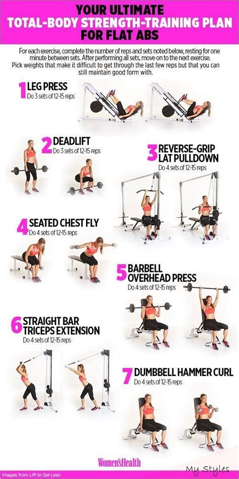Pin By Sam On Gym Machines Strength Training Plan Gym Workout For