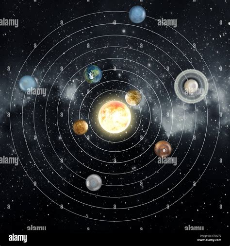 Solar System Diagram In The Space Stock Photo Alamy