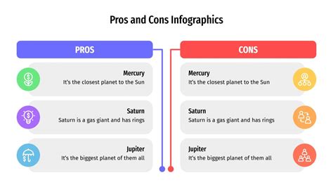 Pros And Cons Infographics For Google Slides And Powerpoint