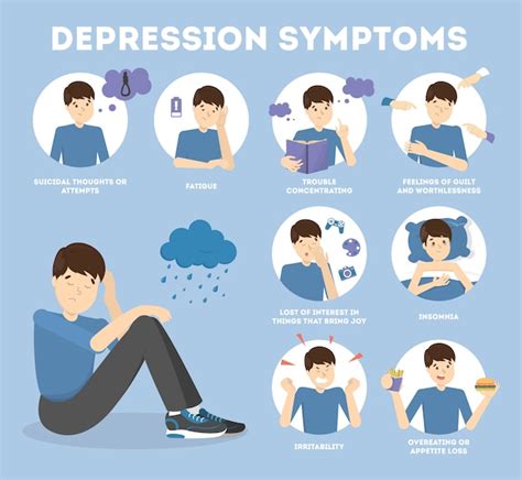 Premium Vector Depression Signs And Symptom Infographic For People