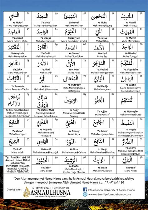 Check spelling or type a new query. 99 Nama Allah Asmaul Husna dan Maksud Terjemahan Rumi