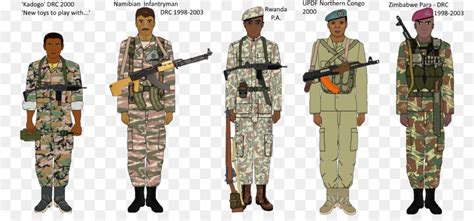 Check spelling or type a new query. áfrica, Segunda Guerra Del Congo, Camuflaje Militar imagen ...